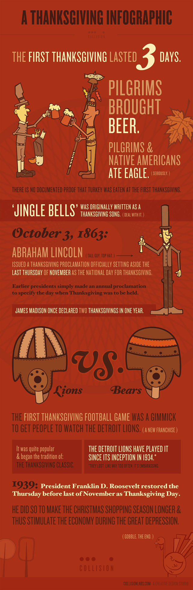 CollisionLabs_Thanksgiving_Infographic