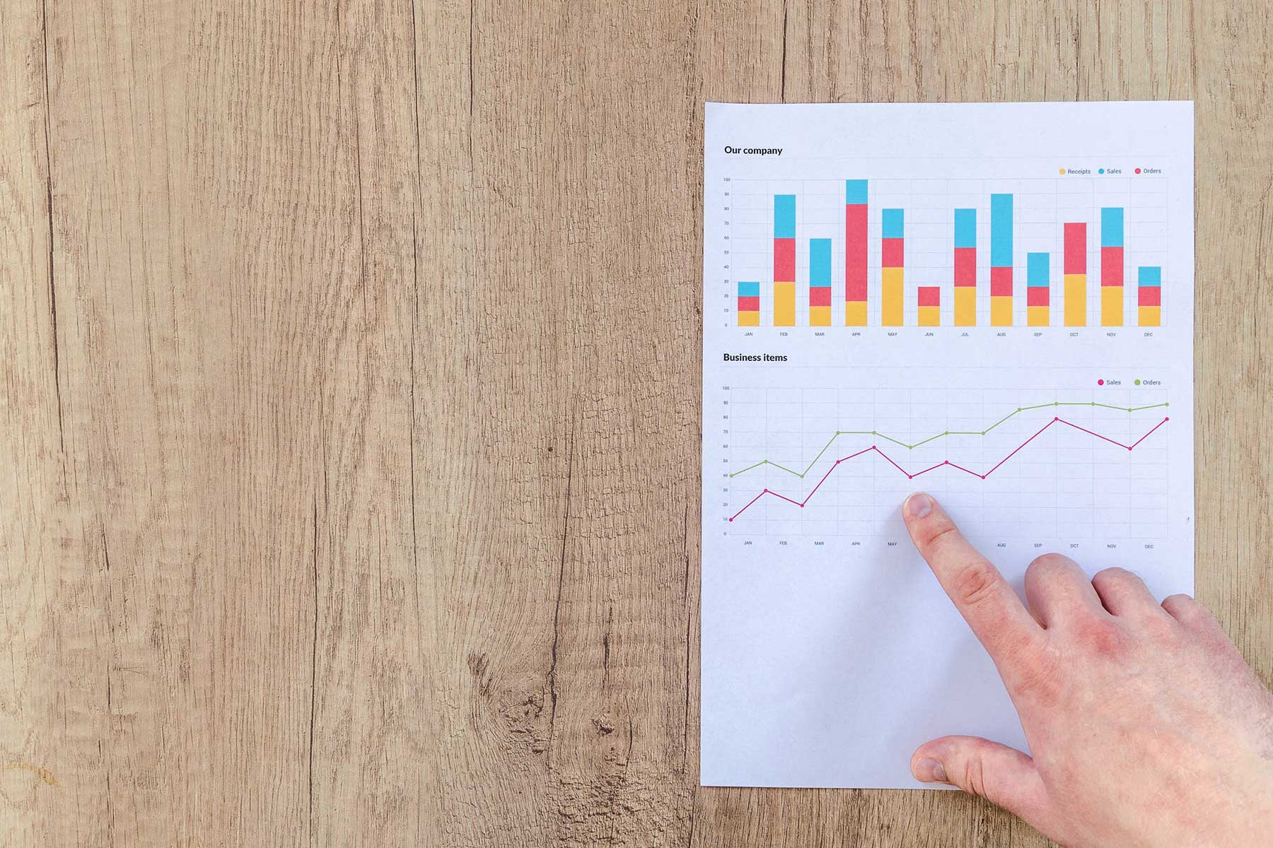Using Data to Evaluate Your Ministry