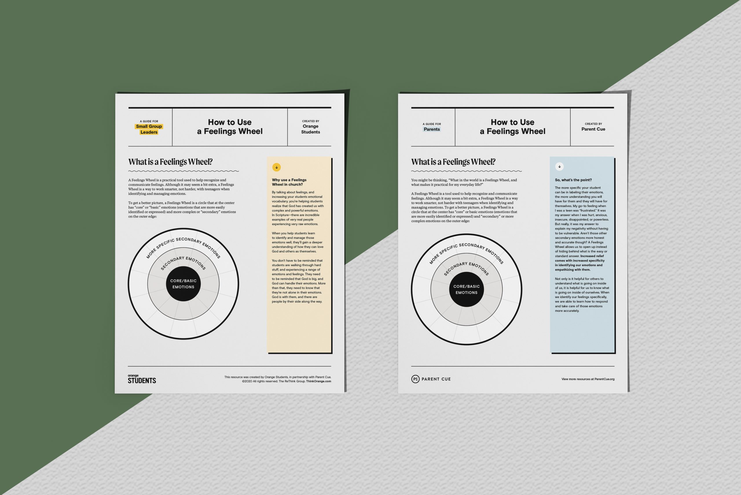 Emotional Intelligence Bundle for Students